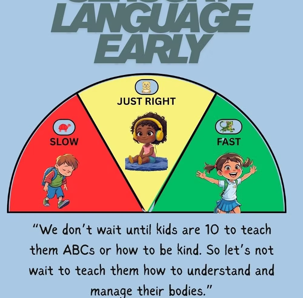 DIGITAL VERSION: Just Right! Jr.: A Sensory Modulation Curriculum for Emerging Learners - Image 2
